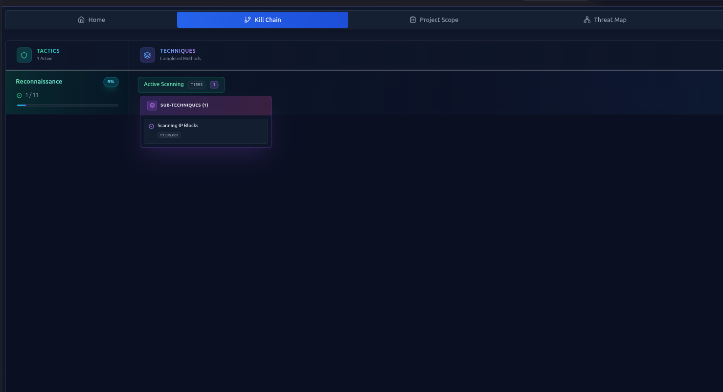 RTF Login Screen