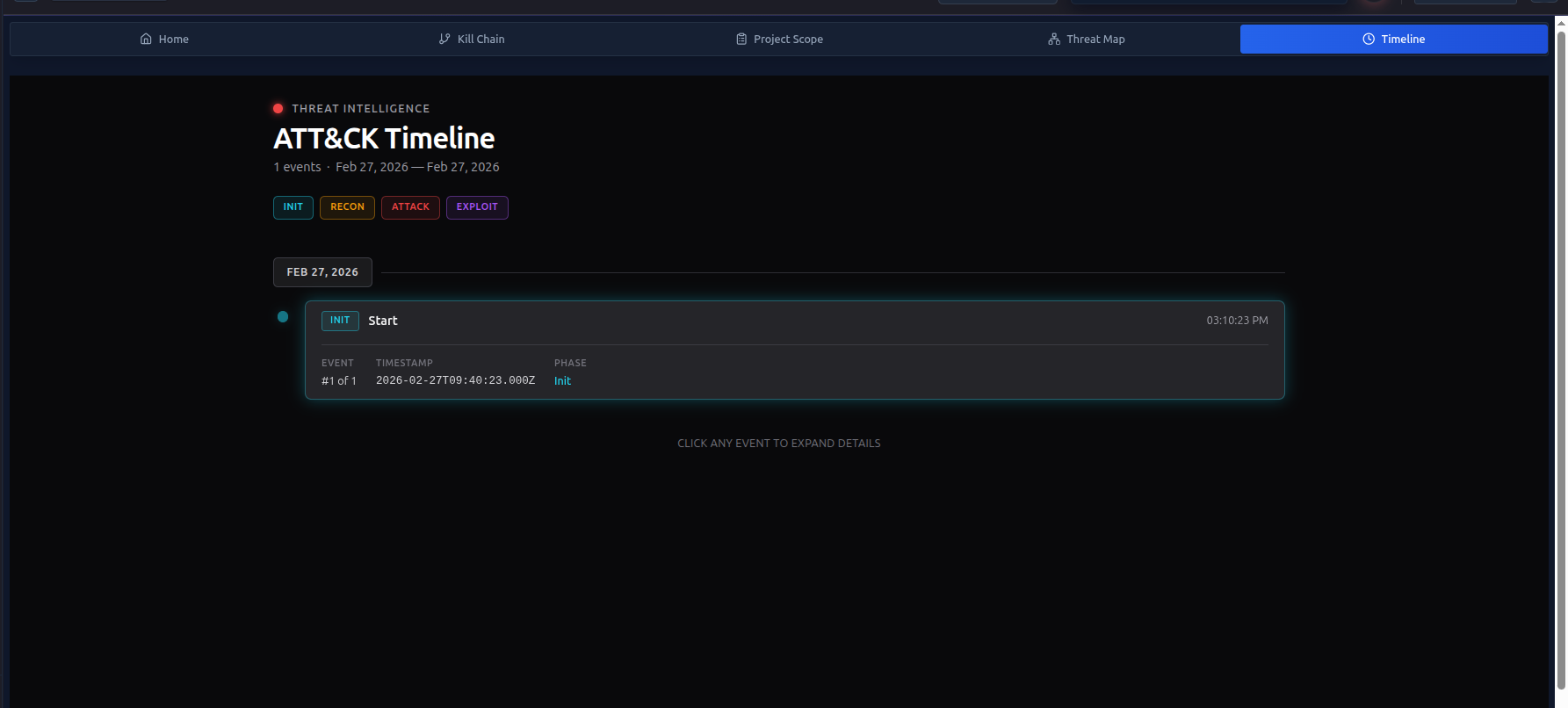 RTF Login Screen